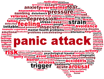 An insiders perspective on Panic Attacks