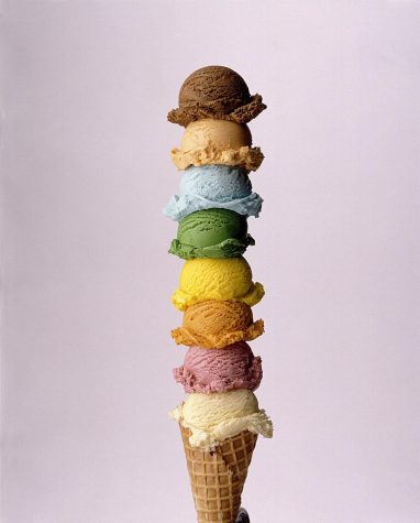 The History of Ice  Cream