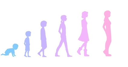 Growing Up